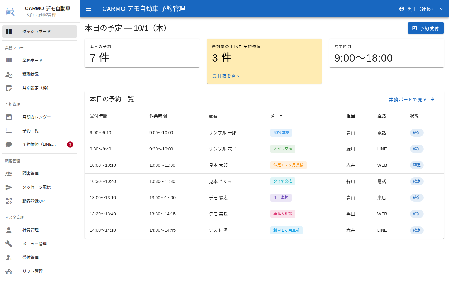 ダッシュボード(本日の予定)画面。本日の予約件数、未対応の予約依頼、営業時間と本日の予約一覧